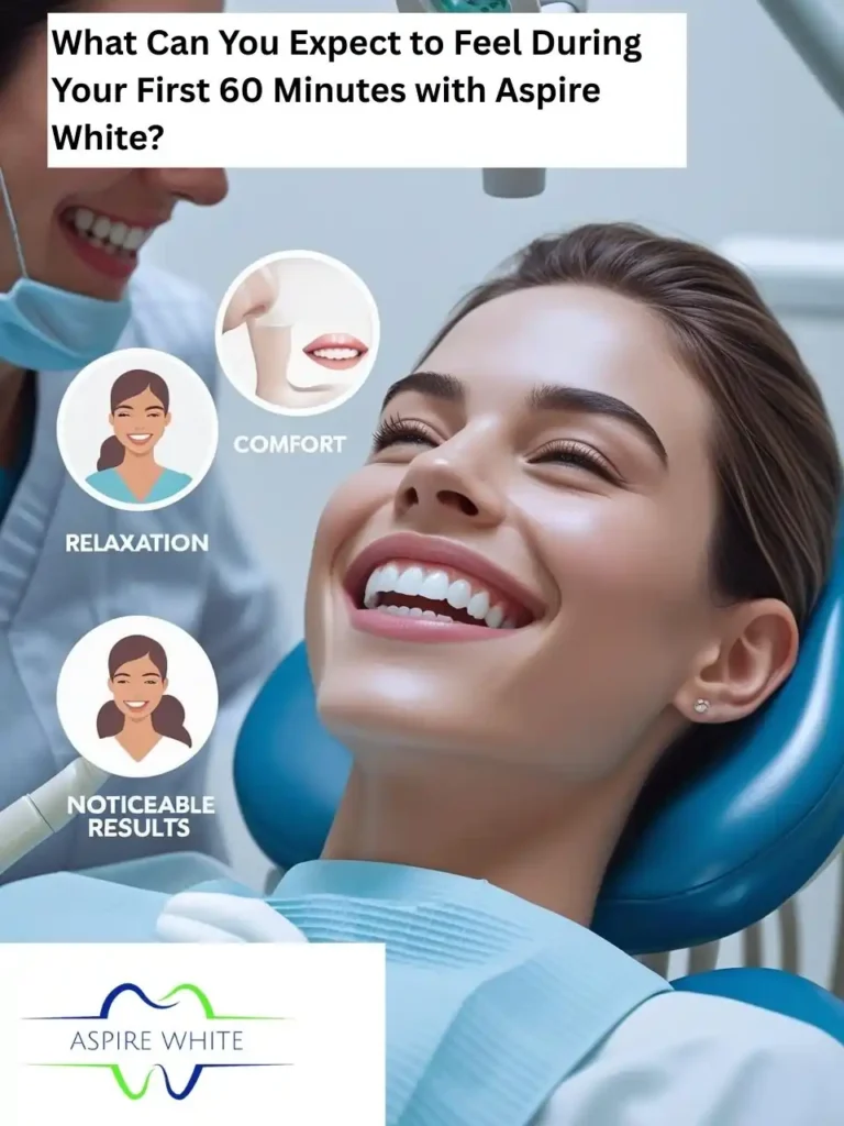 What Makes Your Smile Feel Less ‘You’—And How Can Aspire White Watford Help You Shine Watford?